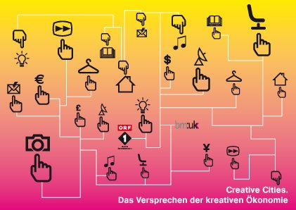 Ö1 Symposium veranstaltet von Radio Österreich 1, Wissenschaftsredaktion in Kooperation mit der Akademie der bildenden Künste Wien
 
 Konzept und Moderation: Ina Zwerger und Armin Medosch
 
 Eintritt frei