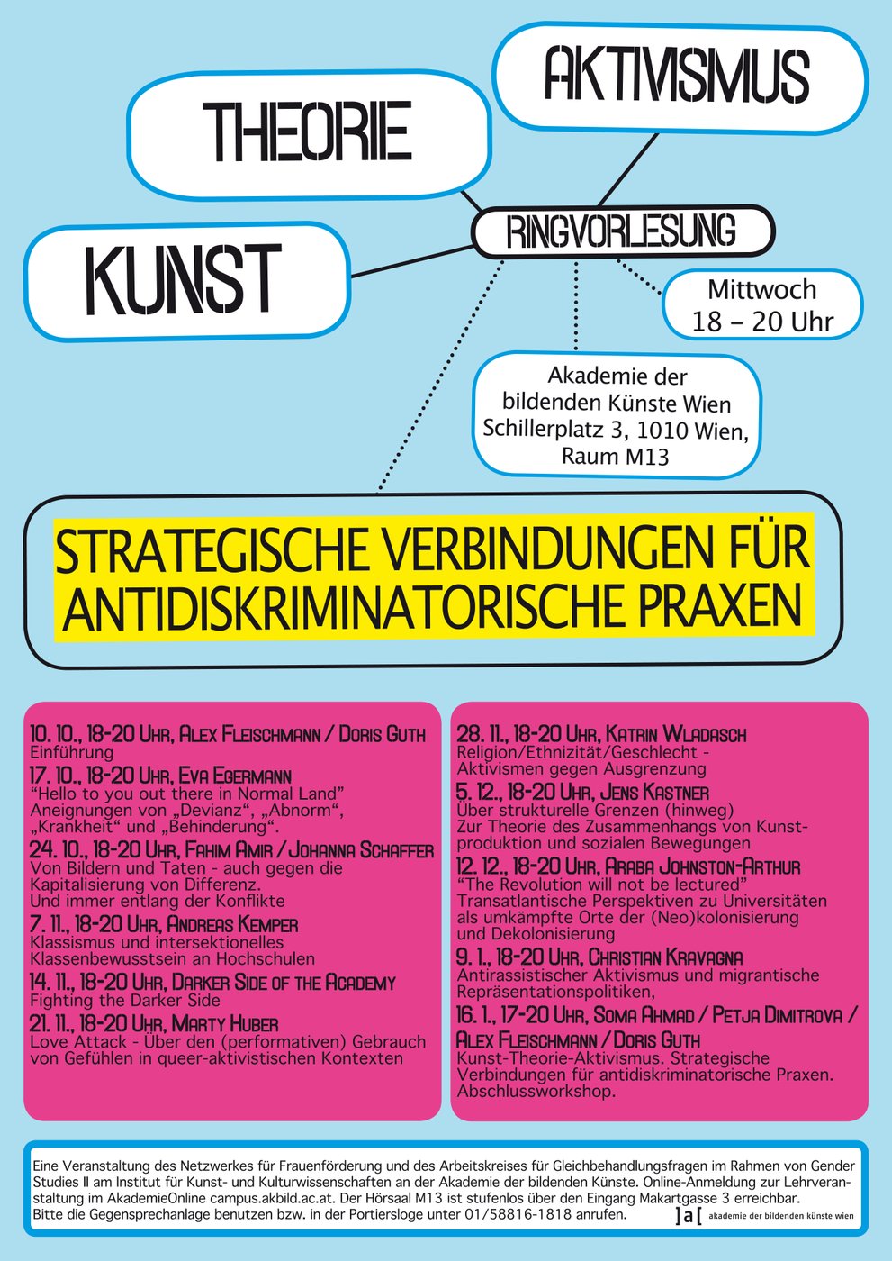 Workshop mit Soma Ahmad, Petja Dimitrova, Alex Fleischmann  und Doris Guth im Rahmen der Ringvorlesung "Kunst - Theorie - Aktivismus | Strategische Verbindungen für antidiskriminatorische Praxen" des Netzwerkes für Frauenförderung und des Arbeitskreises für Gleichbehandlungsfragen.