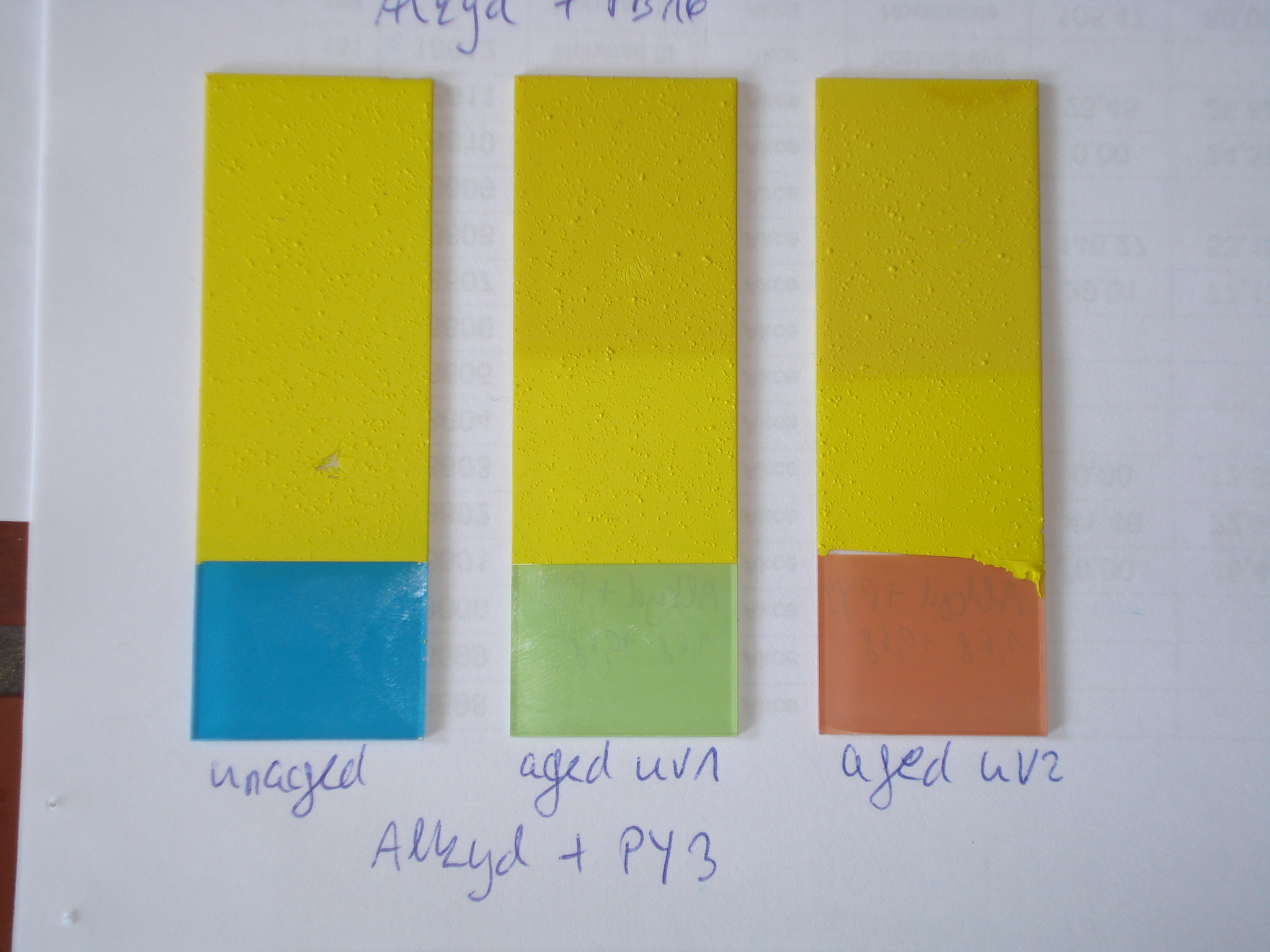 Accelerated UV ageing of alkyd paint mock-ups containing synthetic organic pigment yellow 3 (PY3), photo © INTK