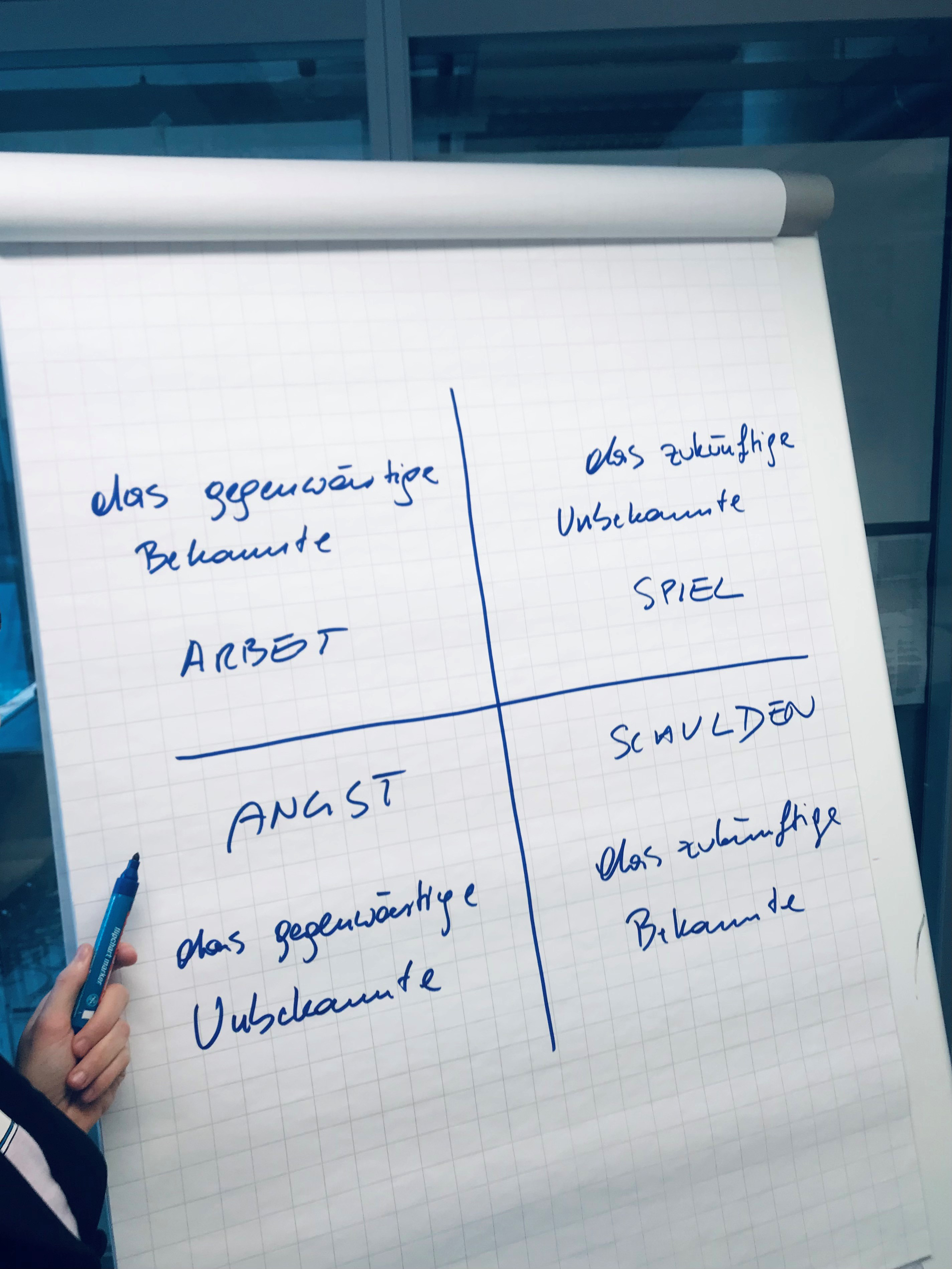 AKENI, [em] The known present (work) / the unknown future (play) / the unknown present (fear) / the known future (debt) [/em], 2021